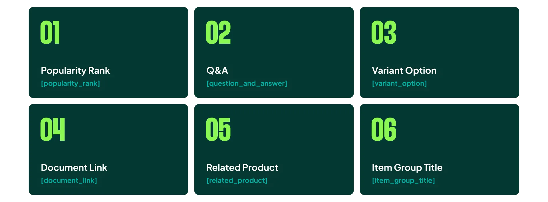 De seks conversational attributes til AI Mode Shopping-annoncer, hvor de fem, jeg nu anbefaler at tilføje til dit feed, er markeret.
