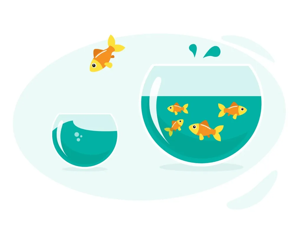 Customer Churn Rate number 10 of ecommerce KPIs