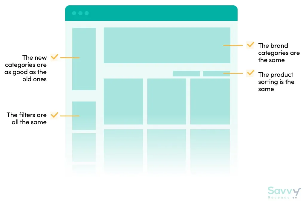 Landing Pages 4 list review