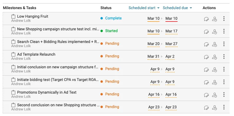 The Google Ads Framework step 7