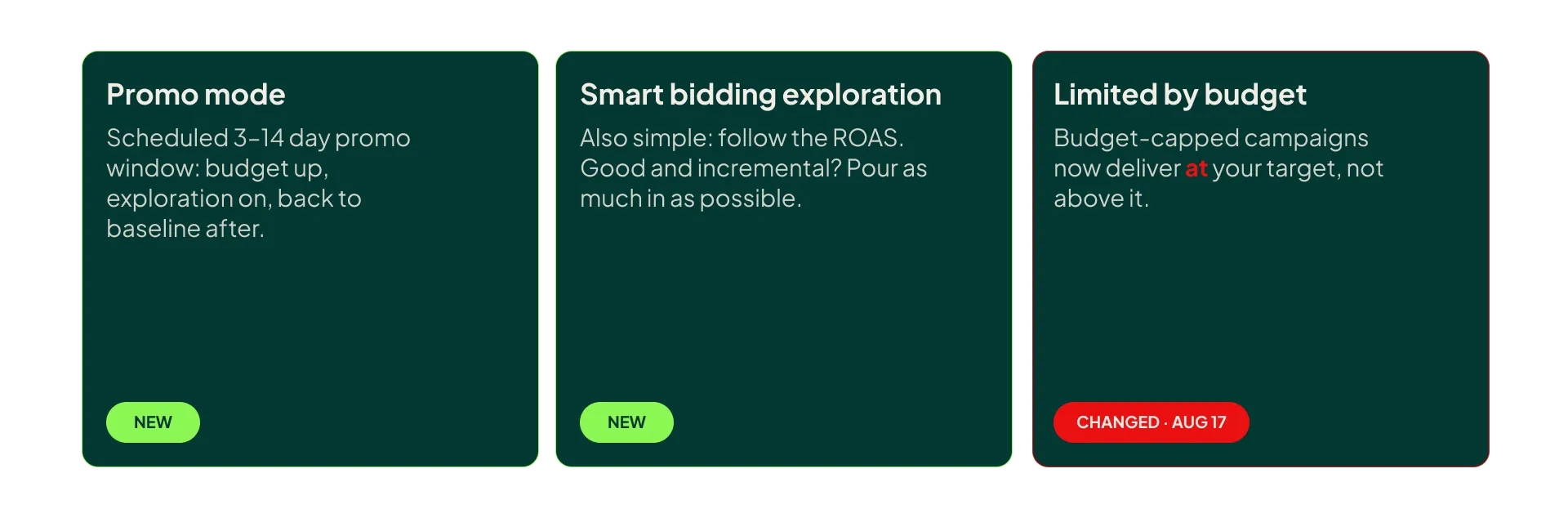 Google Ads setting showing Maximize Conversion Value now available as a bid strategy for Standard Shopping campaigns.
