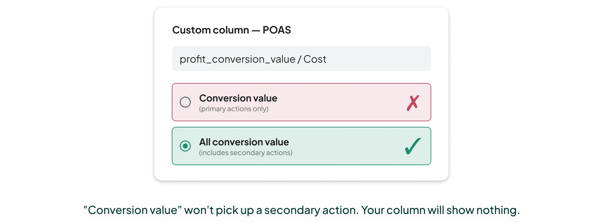 Custom column-opsætning i Google Ads, hvor formlen bruger All conversion value til at vise ROAS og POAS side om side.