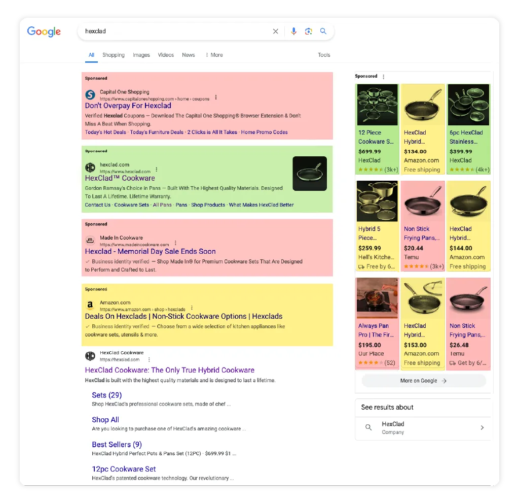Hvordan en reel google-søgeresultatside der ud på brand med konkurrence
