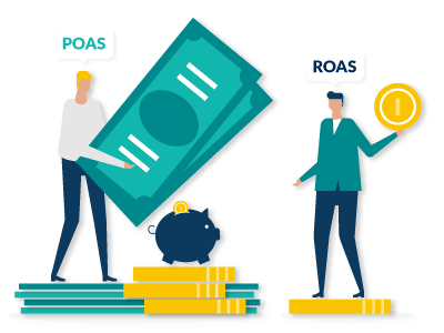 Profitsporing vs ROAS: Den ultimative snydekode for webshops
