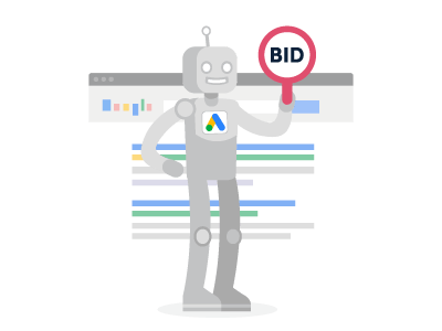 YAY OR NAY on Automated Bid Management for Google Ads