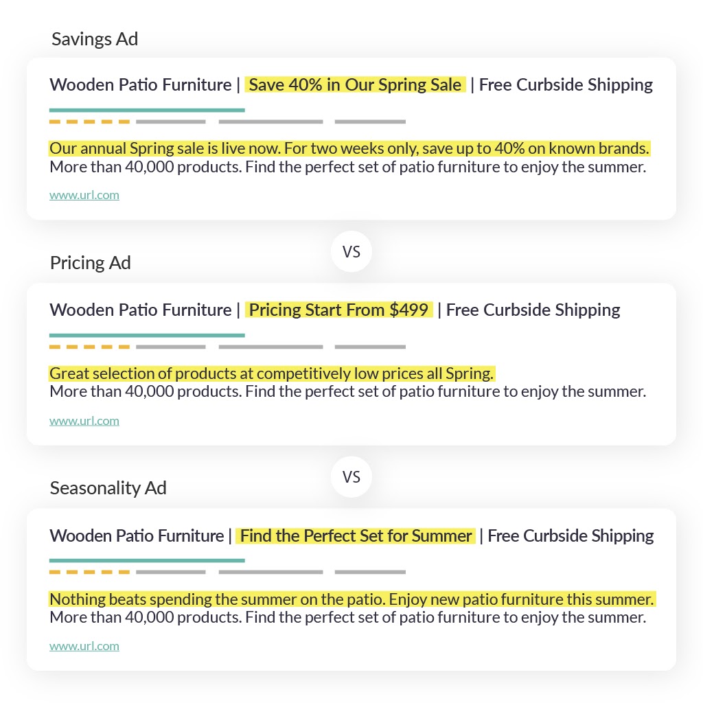 Different Ad themes you can test