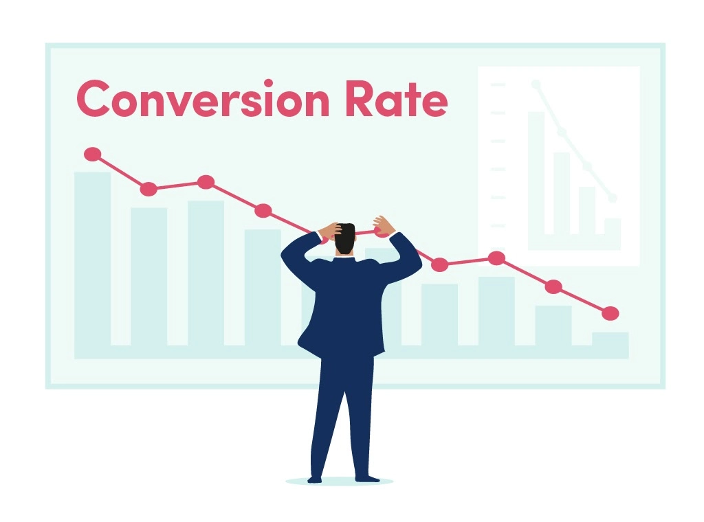 Conversion Rate Optimization (CRO) is extremely important in eCommerce.