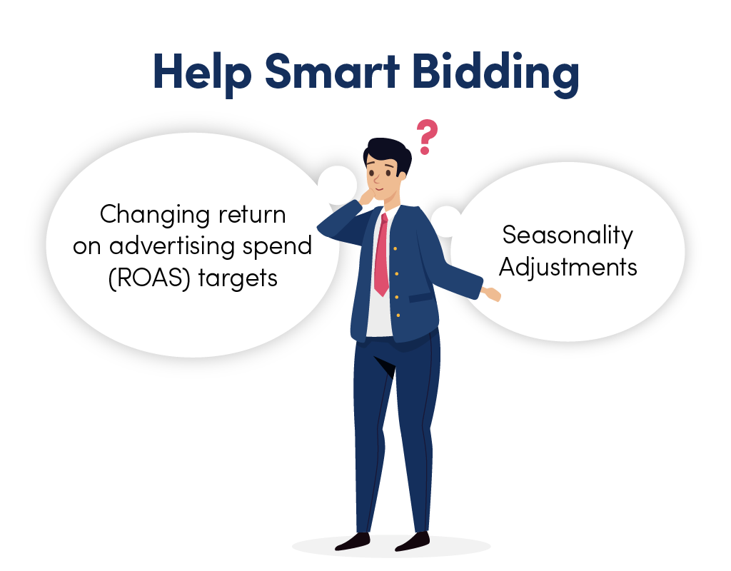 How you help smart bidding doing black friday