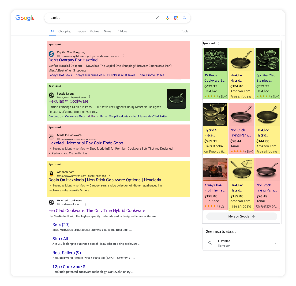Hvordan en reel google-søgeresultatside der ud på brand med konkurrence