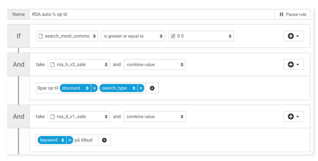 example of Automatic setting of discounts in ads based on category/brand/product