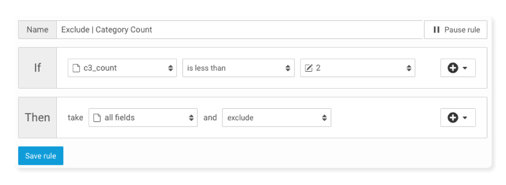 examples of Rules Based on Product Selection