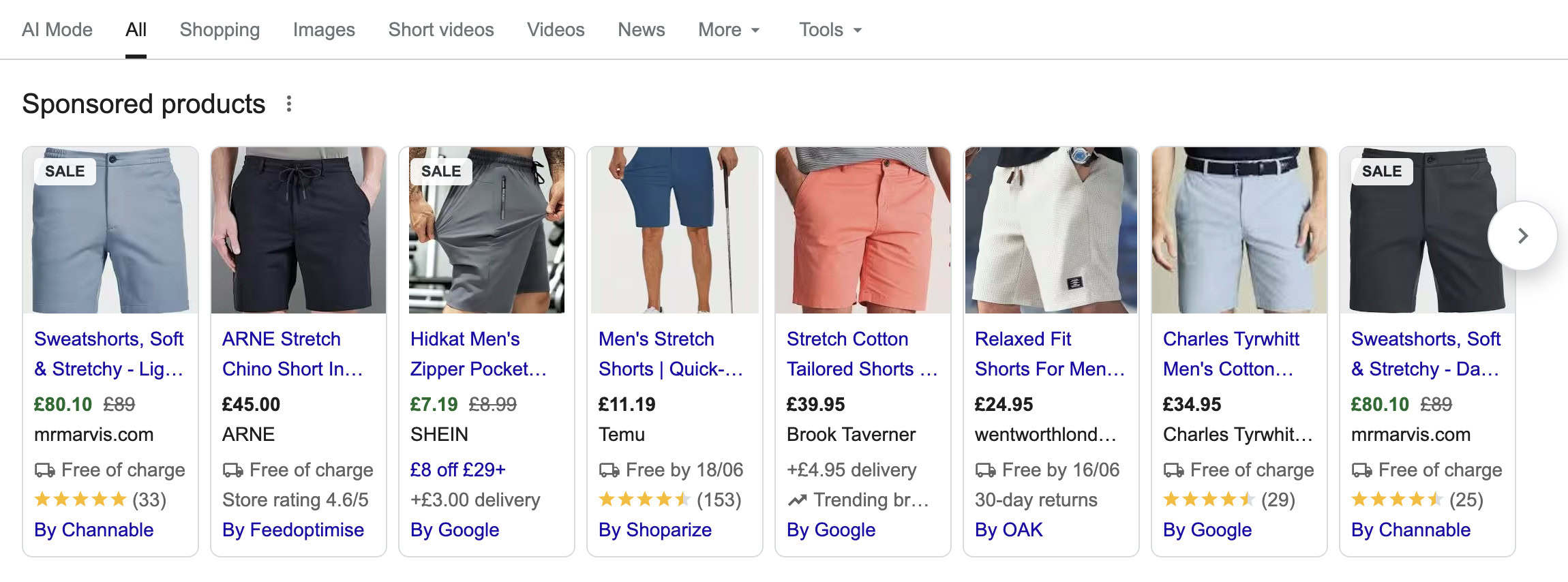 Google Shopping-resultater for stretch-shorts til mænd, hvor produkttitlerne bliver klippet af omkring 50 tegn.