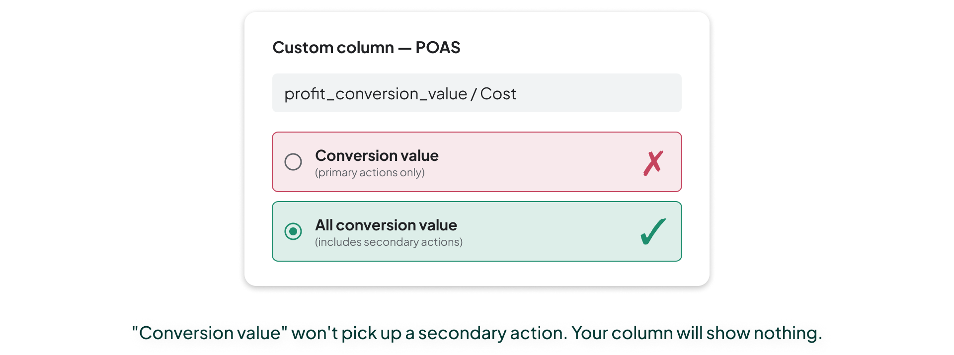 Custom column setup in Google Ads, using All conversion value in the formula to pull in the profit conversion.