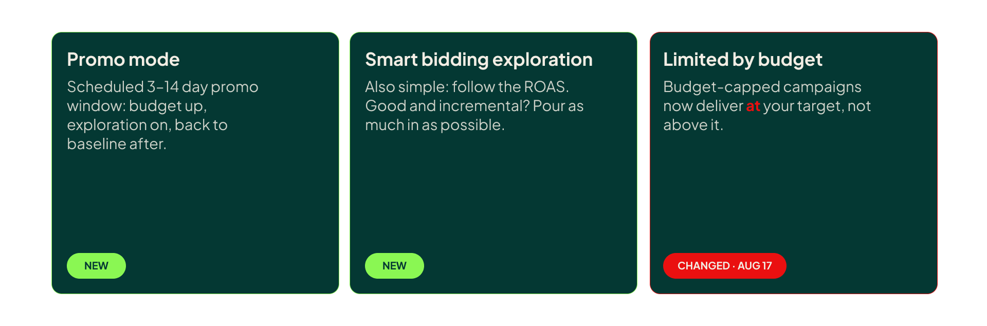Oversigt over nye Smart Bidding-funktioner som Promo Mode og Maximize Conversion Value til Standard Shopping.