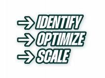 Identify -> Optimize - > scale