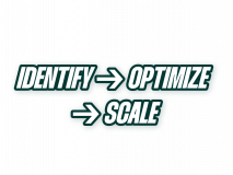 Identify -> Optimize - > scale
