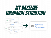 Shopping Campaign Structure - The Only Setup You Need to Start