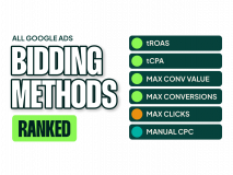 Google Ads Bidding Strategies, Ranked: From Target ROAS to Maximize Clicks